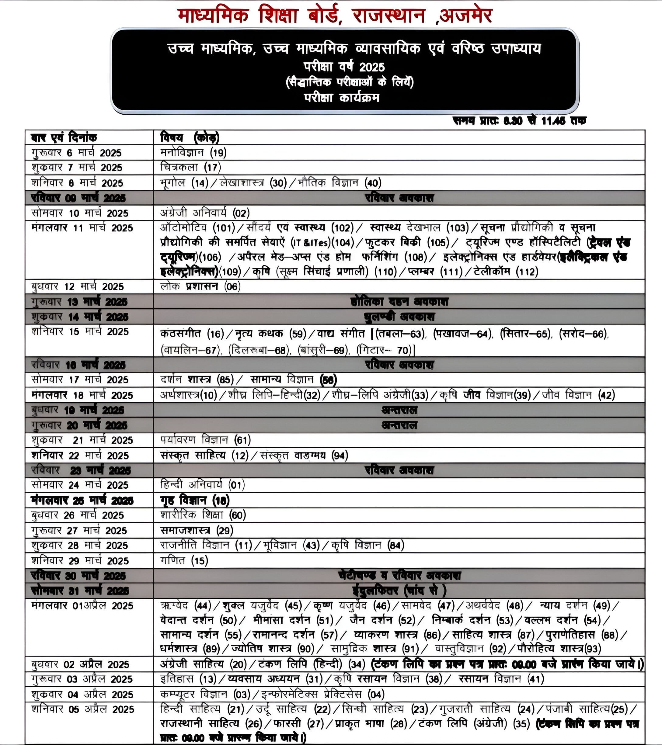 RBSE 12th Time Table